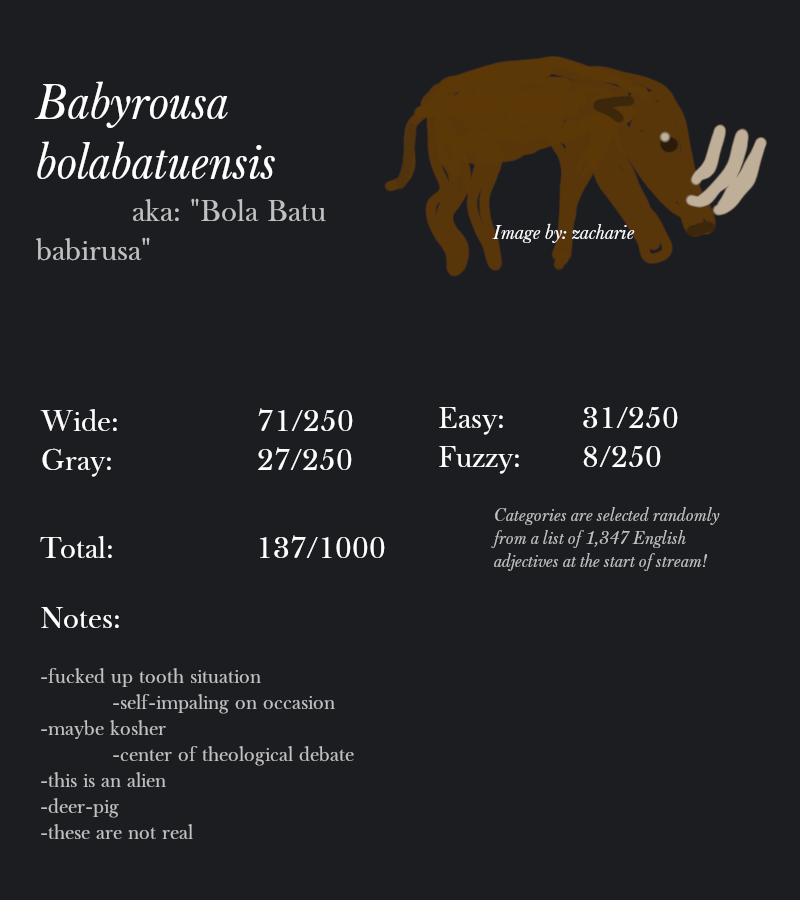 Babyrousa bolabatuensis